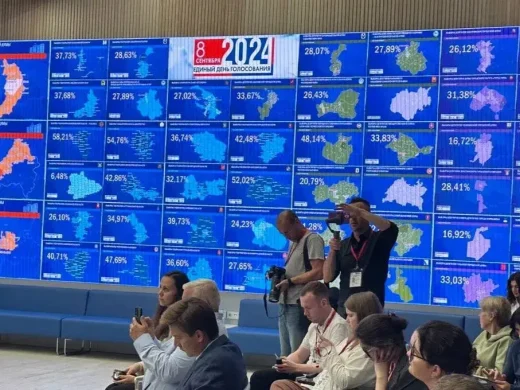 Избирательная комиссия Ростовской области подвела итоги выборов